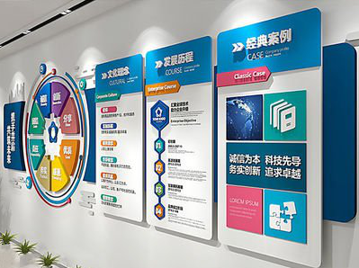 太康企业文化墙内容对员工有什么影响？